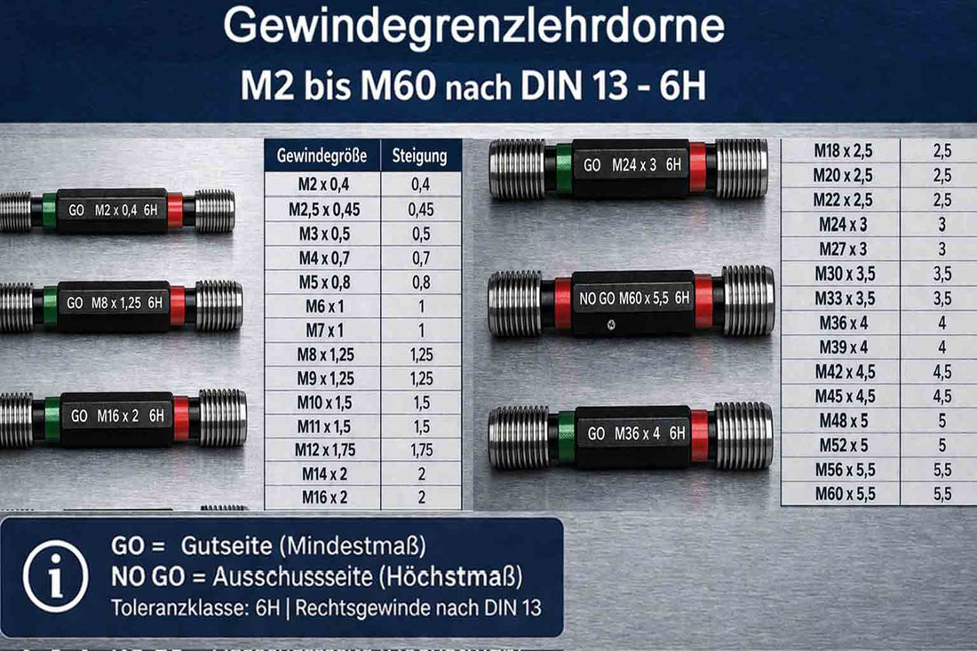 Gewindegrenzlehrdorn ist auch für Heimwerker geeignet